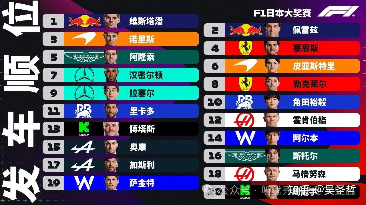 爱游戏:F1赛事中的技术革新，如何改变比赛格局？的简单介绍
