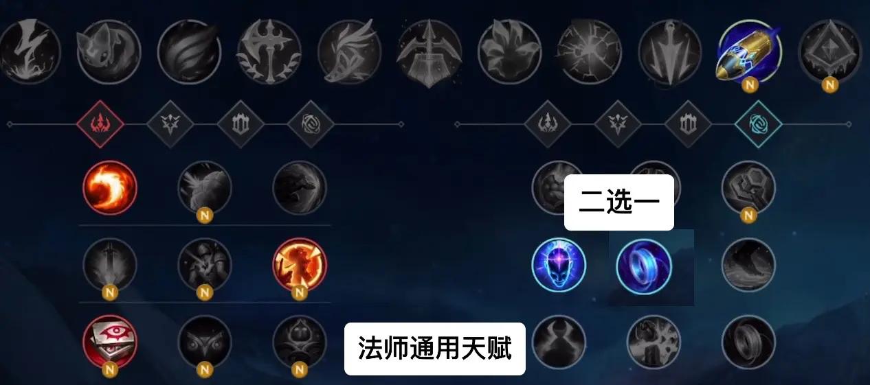 包含爱游戏入口:英雄联盟手游新版本平衡性分析，高手如何选择英雄的词条